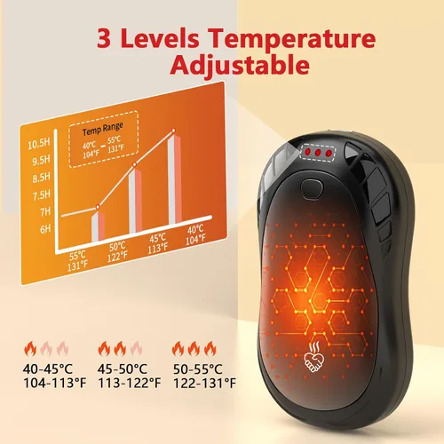 Miniatura 3 de Paquete de 2 calentadores de manos recargables eléctricos portátiles 2 en 1 FANDLISS calentador de bolsillo eléctrico portátil con 12 horas y 3