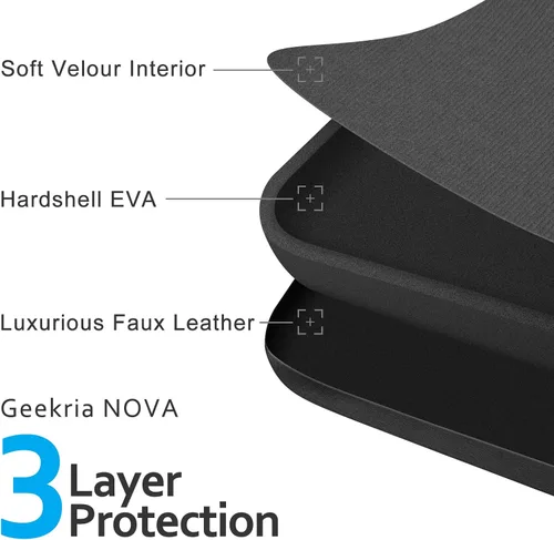 Miniatura 5 de Geekria NOVA - Funda para auriculares para auriculares compatibles con JBL Tune 510BT/660NC/500BT, Jr 310BT y más, bolsa de transporte de viaje