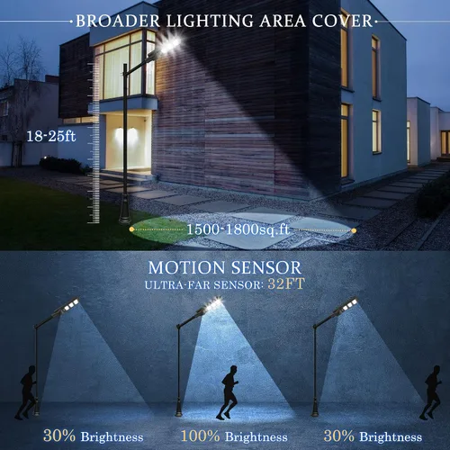 Miniatura 2 de Luz de calle solar de 6000 lúmenes, paquete de 2 luces LED solares de 500 W para exteriores, del atardecer al amanecer con sensor de radar