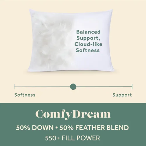 Miniatura 2 de ComfyDown Almohada de cama ComfyDream de mezcla de plumas 50/50 para dormir, funda de algodón egipcio, fabricada en Estados Unidos, tamaño Queen