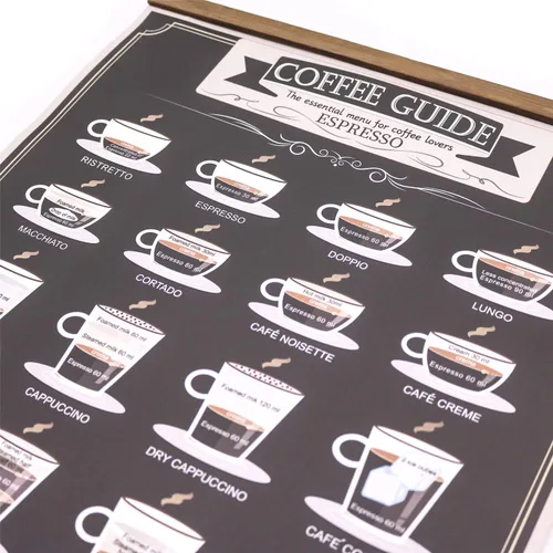 Miniatura 6 de WEROUTE Póster con estampado de patente de café expreso, guía de infografía, pintura para amantes del café, cafetería, cocina, sala de estar