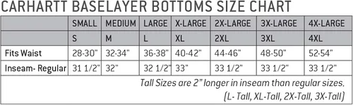 Miniatura 3 de Carhartt Men's Force Midweight Classic Thermal Base Layer Pant