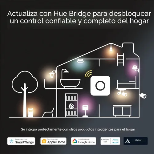 Miniatura 7 de Philips Hue - Paquete de 2 bombillas LED A19, compatibles con Bluetooth y Zigbee (opcional Hue Hub), activadas por voz con Alexa y Google Assistant