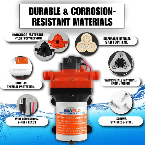 Miniatura 5 de SEAFLO Bomba de presión de agua bajo demanda serie 42 de 12 V, 3.0 GPM, 55 PSI, con derivación para ciclos reducidos, autocebante