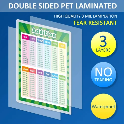 Miniatura 2 de Outus Carteles educativos de matemáticas totalmente laminados, carteles educativos de suma y resta tablas de aprendizaje para el aprendizaje