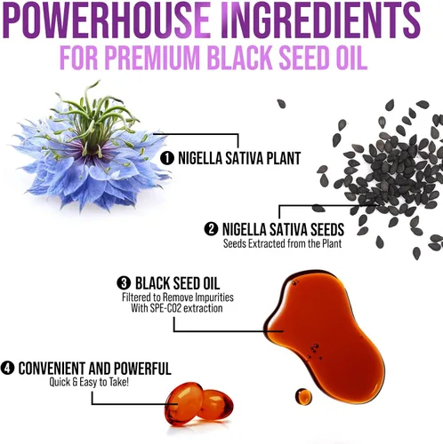 Miniatura 5 de Cápsulas de aceite de semilla negra, 1000 mg por porción, el mejor aceite de semilla de comino, aceite puro de semillas negras de Nigella sativa