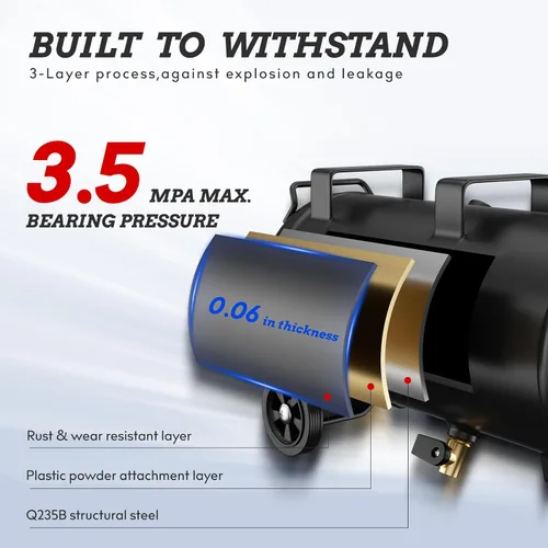 Miniatura 6 de Baotree Compresor de aire portátil de 8 galones, tanque de compresor de aire libre de aceite máximo de 150 PSI, motor de 2 HP 2.8 SCFM a 90 PSI