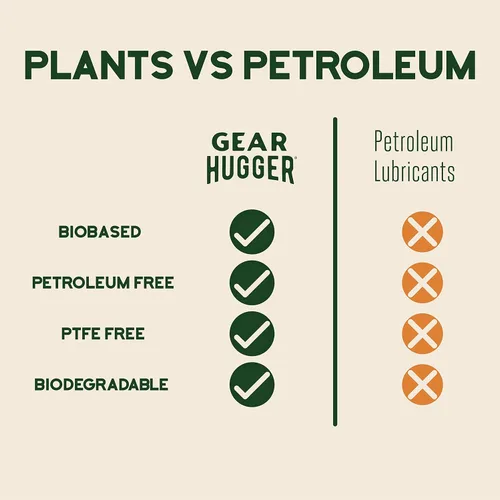 Miniatura 4 de Gear Hugger Lubricante Multiuso - Ecológico (11 onzas, Paquete de 3), Removedor de Óxido - Lubricante en Aerosol para Puerta de Garaje, Lubricante