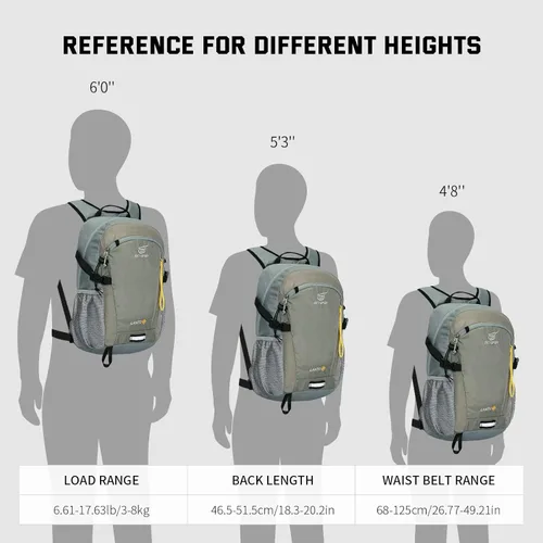 Miniatura 7 de SKYSPER Mochila pequeña para senderismo, 20L, mochila ligera de viaje para senderismo y día a día para mujeres y hombres Lantc20-celadongreen