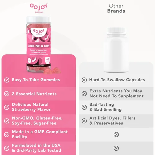 Miniatura 9 de GOJOY NATURALS Gomitas de colina prenatal y DHA - Suplemento vitamínico en gomitas desde la preconcepción hasta el posnatal para mujeres embarazadas
