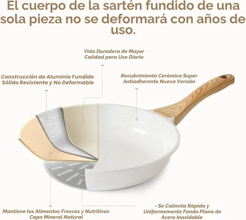 Miniatura 8 de SENSARTE Sartén antiadherente de cerámica, sartén para tortillas de 12.5 pulgadas, sartén de chef no tóxica y saludable, sartén para huevos Blanco