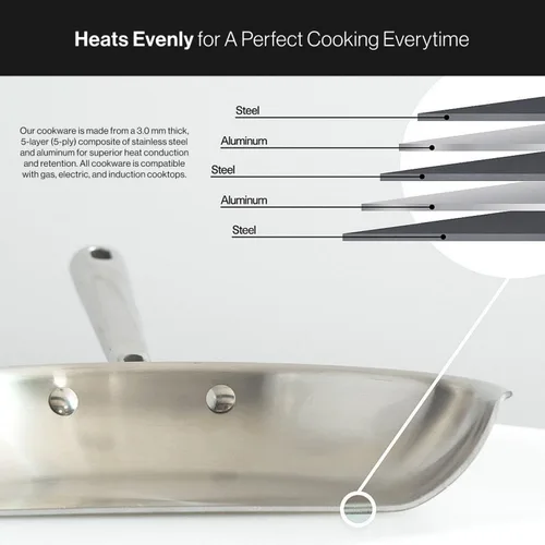 Miniatura 3 de Misen Juego de utensilios de cocina de acero inoxidable de 5 capas - Versátil, apto para lavavajillas - Set de 9 piezas - Sartén de 10", sartén