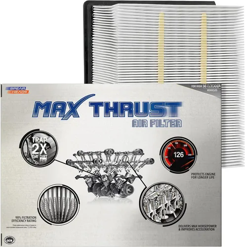 Miniatura 56 de Filtro de aire de motor Spearhead MPG Defense Max Thrust para vehículos de todo kilometraje, se adapta como el OEM, restaura MPG y aceleración