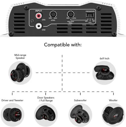 Miniatura 7 de Taramps DS 800x2 2 ohmios 800 vatios RMS 2 canales 400 x 2 vatios RMS, rango completo clase D, paso alto y bajo crossover fijo, puente, amplificador