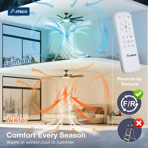 Miniatura 6 de Amico Ventiladores de techo de 64 pulgadas con luces, ventilador de techo grande con luz y control remoto, regulable, motor de CC silencioso