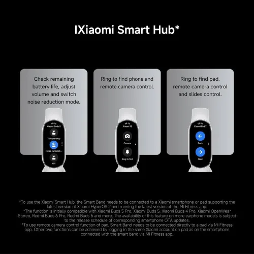 Miniatura 6 de Xiaomi Mi Smart Band 10 (2025) - Edición de cerámica - Pantalla AMOLED de 1.72 pulgadas 21 días de duración de la batería Pantalla táctil