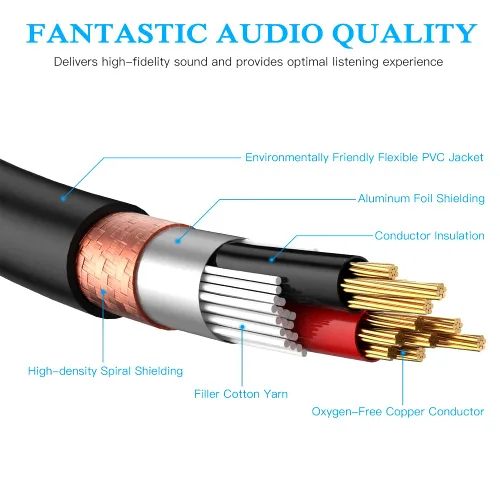 Miniatura 5 de Smithok Cable de micrófono divisor XLR Y de 1 macho a 2 hembras, 3 pines XLR 2 hembra a 1 macho, cable combinador Y cable de audio equilibrado