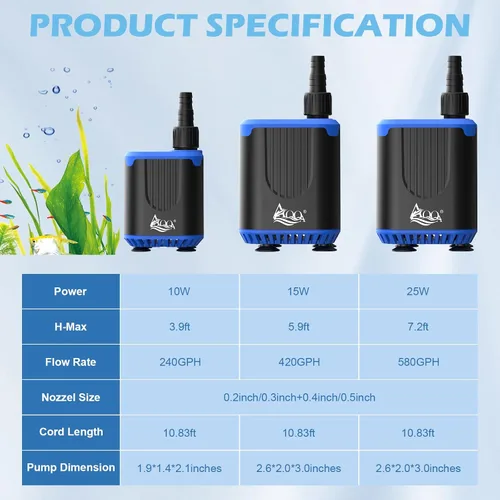 Miniatura 6 de AQQA Bomba de agua de acuario DC con controlador, 4 caudales ajustables, modo de alimentación, bomba sumergible IP68 silenciosa para tanque