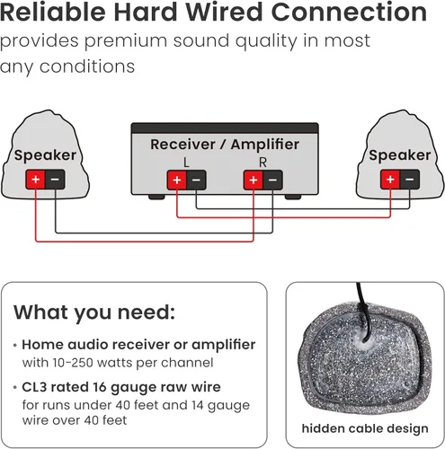 Miniatura 3 de Theater Solutions 2R4G altavoces tipo roca para exteriores (gris granito) Granito gris