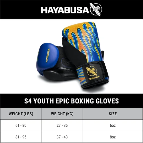Miniatura 6 de Hayabusa Guantes de boxeo épicos para niños y niñas S4 Azul (Machine Blue)