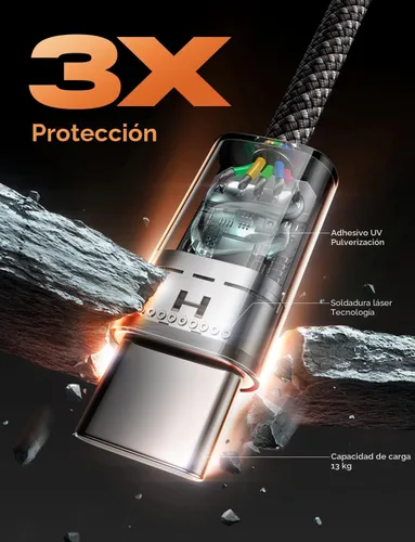 Miniatura 9 de LISEN Cable USB C a USB C, paquete de 5 [3.3/3.3/6.6/6.6/10 pies] para iPhone 17, cable C a C de carga rápida para iPad, iPhone 16 15 Pro Max, Negro
