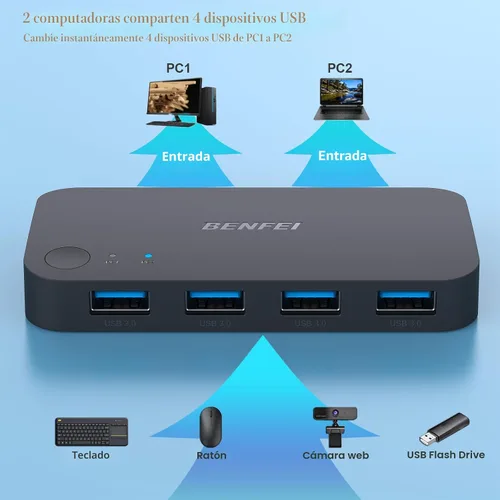 Miniatura 2 de Interruptor USB 3.0, Interruptor USB para 2 Computadoras Compartir 4 USB para PC, Ratón, Teclado, Impresora, Escáner, Selector de Interruptor KVM