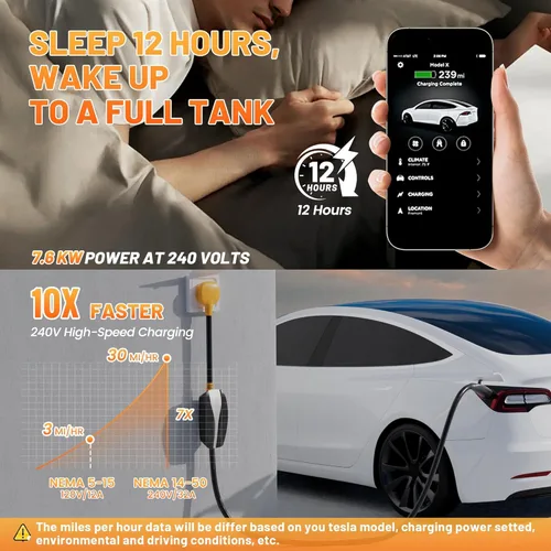 Miniatura 8 de MECMO Adaptador NEMA 14-50 para cargador móvil Tesla Gen 2, adaptador inteligente 14-50P, conector móvil Gen II, enchufe de soldador de 3 clavijas