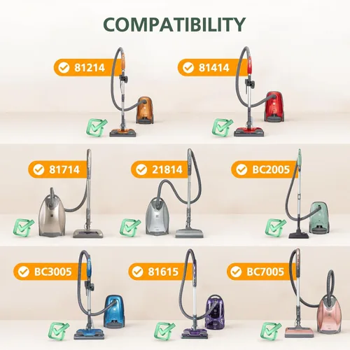 Miniatura 3 de Paquete de 10 bolsas de vacío HEPA tipo Q/C 53292 para aspiradora Kenmore 53292 81214, 81414, 81714, 21814, BC2005, BC3005, 81615, BC7005