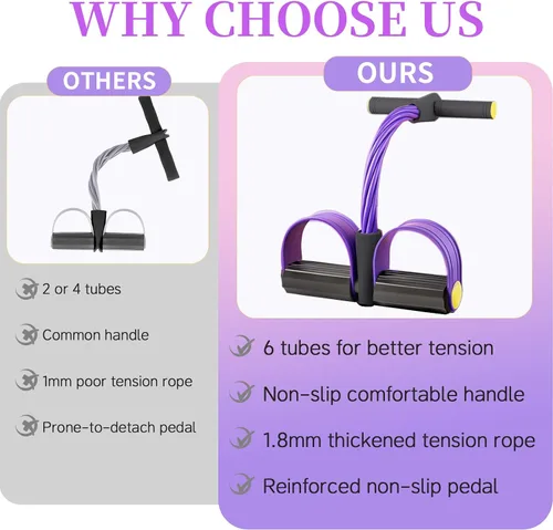 Miniatura 2 de Pedal Resistance Bands with Handles, Upgrade 6-Tubes Elastic Bands for Exercise, Natural Rubber Foot Pedal Resistance Bands, Multifunction Fitness