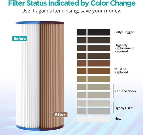 Miniatura 6 de SimPure Filtro de agua de sedimento plisado de 10 x 4.5 pulgadas, cartucho de filtro de agua de 20 micrones para toda la casa para agua de pozo