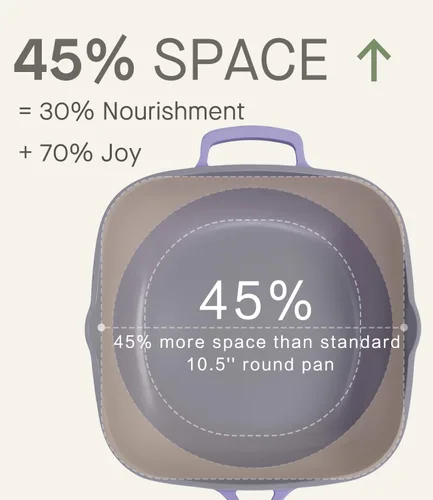 Miniatura 3 de USELUCK Sartén de 10.5 Pulgadas (3.8QT) con Tapa de Cerámica, Sartén Antiadherente de Cerámica, Sartén de Cocina Profunda de Aluminio Fundido