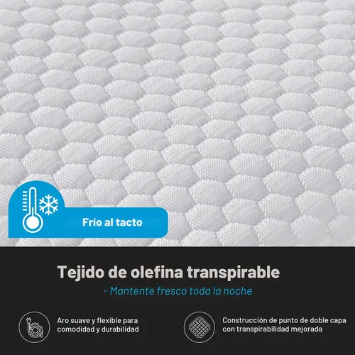 Miniatura 3 de Beautyrest Protector de colchón con calefacción King – Calentador de cama eléctrico fresco al tacto, funda para todas las estaciones, 5 niveles