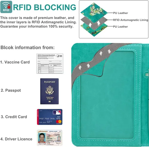 Miniatura 3 de RSAquar Combo de portatarjetas de pasaporte y vacunación, funda de pasaporte, funda de cuero para tarjetas de viaje, accesorios con bloqueo RFID
