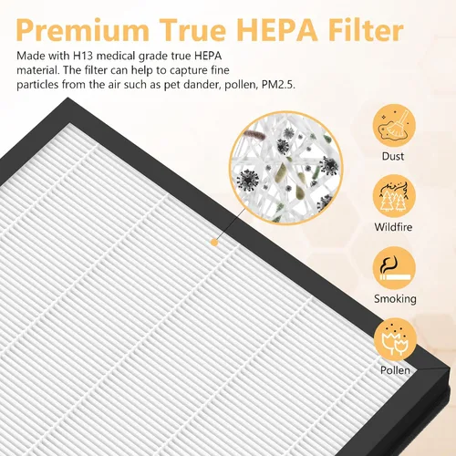 Miniatura 4 de 2 paquetes de filtros de repuesto PR1 para purificador de aire Mooka PR1, filtro premium para habitación grande del hogar de hasta 2200 pies