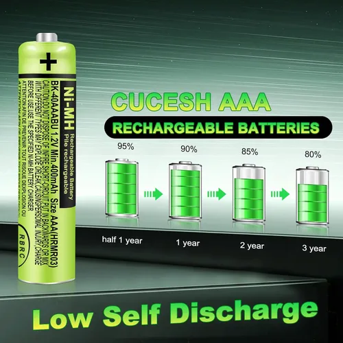 Miniatura 3 de Paquete de 4 baterías recargables AAA BK-40AAABU de 400 mAh 1.2 V para teléfono inalámbrico Panasonic Ni-MH AAA Baterías para controles remotos
