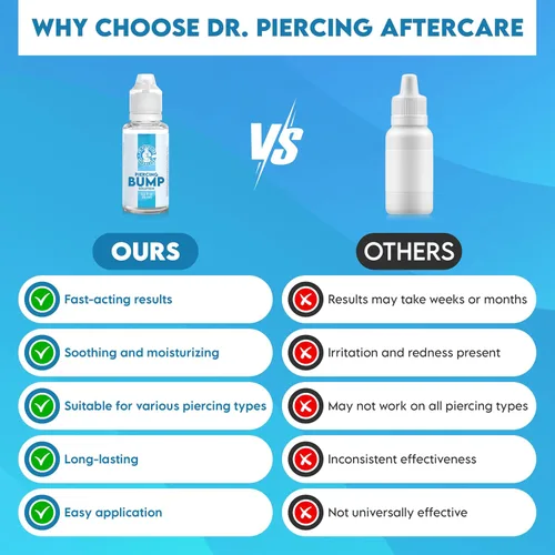 Miniatura 3 de Dr. Piercing Aftercare Keloid Bump Solution Drops 15mL - Fórmula salina suave con provitamina B5 para el cuidado de los golpes - Limpiador
