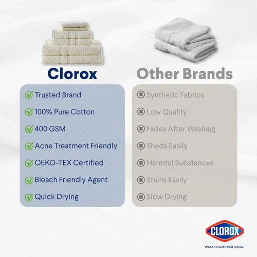 Miniatura 6 de CLOROX Toallitas de baño 100% algodón aptas para usar blanqueador, de secado rápido (12" x 12"), altamente absorbentes, suaves y ligeras, ideales