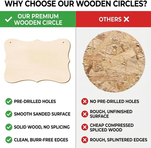 Miniatura 7 de 12 piezas de manualidades de madera sin terminar, placas de madera con forma rectangular para carritos, colgador de puerta, quema, pintura