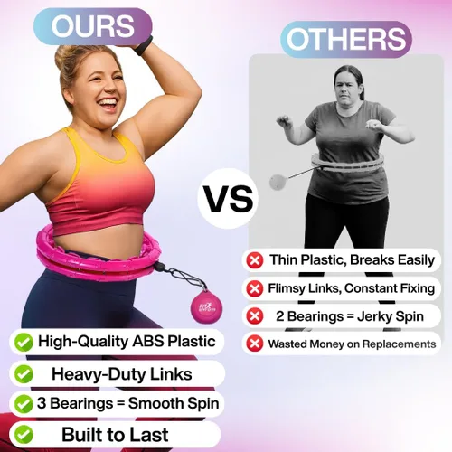 Miniatura 5 de FIT ON FORM Infinity Weighted Hula Hoop for Adults Weight Loss, Smart Exercise Hola Circle Hoop for Women Abs Workout