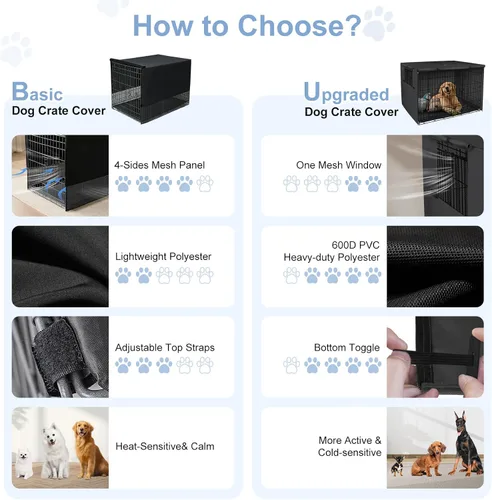 Miniatura 4 de Explore Land Funda transpirable para jaula de perro, ventilación de malla de 4 lados, funda básica para perrera para mascotas, todos los lados