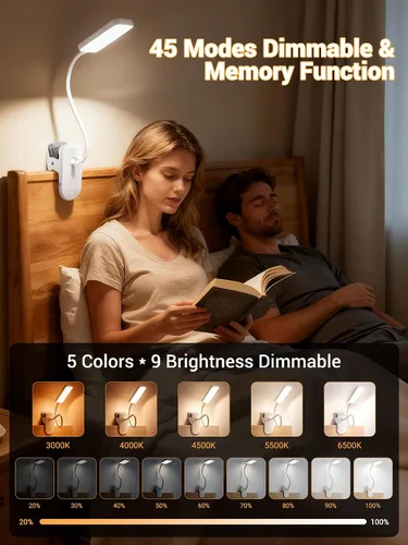 Miniatura 2 de Lámpara con Pinza, 9 Niveles de Brillo + 5 Colores Luz con Abrazadera, Lámpara de Escritorio Recargable con Batería de 4000mAh con Pinza, 450
