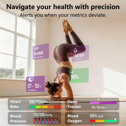 Miniatura 3 de MorePro Rastreador de salud para mujeres y hombres, frecuencia cardíaca 24/7 presión arterial y monitoreo de oxígeno, rastreador de sueño, más