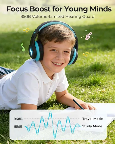 Miniatura 3 de seenda Auriculares Bluetooth para Niños Varones, JCH-01 Auriculares Inalámbricos para Niños para Escuela, Volumen Limitado 85/94dB, 45H