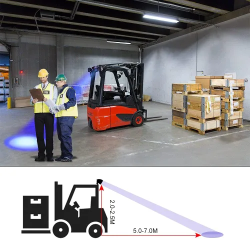 Miniatura 6 de Luz azul de la seguridad de la carretilla elevadora 8PCS de 20W LED, luz de advertencia de seguridad de la carretilla elevadora de Warehouse Luces