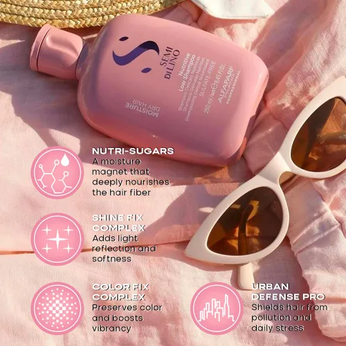 Miniatura 2 de Alfaparf Milano Semi di Lino Moisture Nutritive Shampoo and Conditioner Set para cabello seco - Champú y acondicionador hidratante sin sulfato