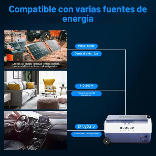 Miniatura 3 de BODEGACOOLER Refrigerador de Coche de 12 Voltios, Congelador Portátil de 38 Cuartos de Galón, Refrigerador para Coche de Doble Zona con Control por
