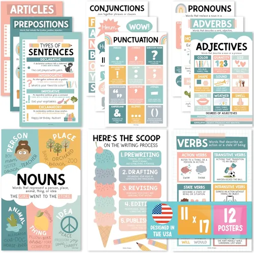 Miniatura 10 de Partes del discurso - Pósteres imprescindibles para el aula, 12 carteles de gramática, proceso de escritura para la escuela en casa, escuela