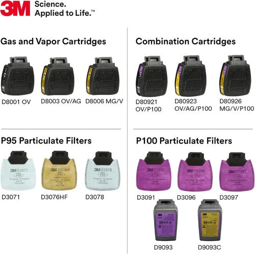 Miniatura 10 de 3M Cartucho respirador, cartucho Secure Click D8003 para vapores orgánicos y gas ácido, aprobado por NIOSH, doble flujo para mayor transpirabilidad