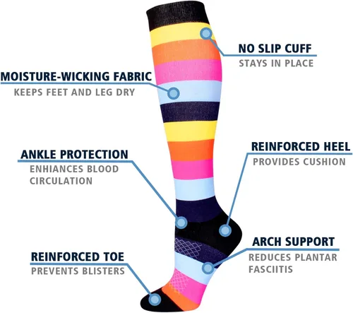 Miniatura 6 de Double Couple 3 pares de calcetines de compresión para mujeres y hombres de 20 a 30 mmhg, calcetines altos hasta la rodilla para deportes, correr