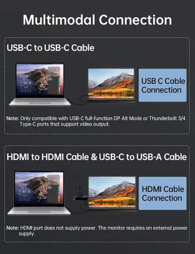 Miniatura 5 de Monitor portátil pequeño 10.5" 400 Nits 15:10 FHD 1280P IPS, monitor mini ultradelgado con cubierta inteligente y altavoz, monitor